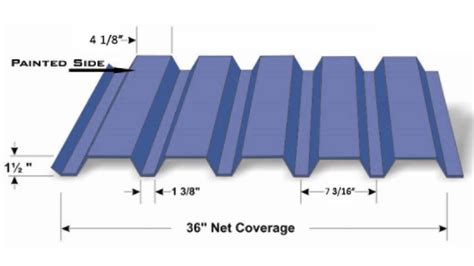 4 inch box rib metal panel|7.2 ribbed metal roofing panels.